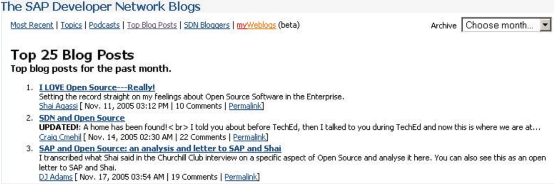 top 3 weblog posts