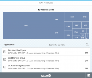 SAP Fiori App Analysis tool