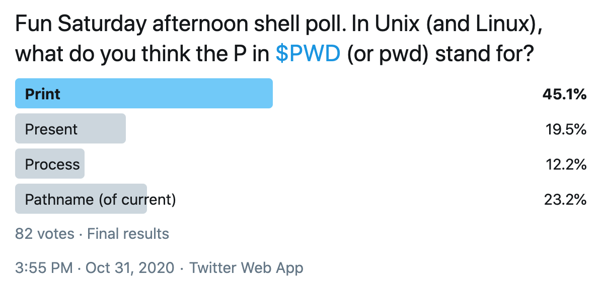 Poll on Twitter: "Fun Saturday afternoon shell poll. In Unix (and Linux), what do you think the P in $PWD (or pwd) stand for?"