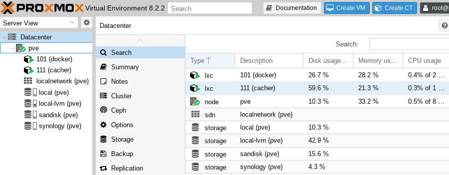 A screenshot of the main Proxmox Web UI