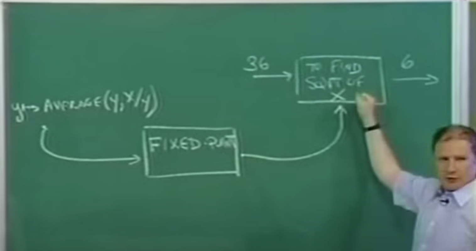 Abelson showing a first class function construct