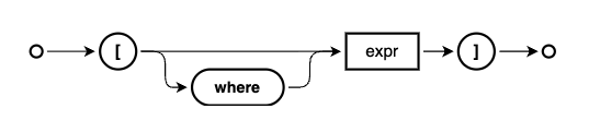 infix filter diagram